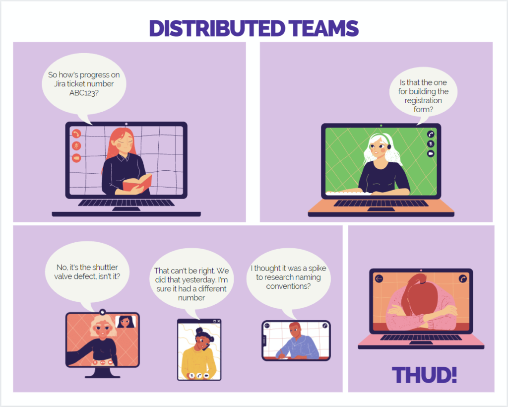 A cartoon title Distributed Teans showing a common problem teams face when using remote tools